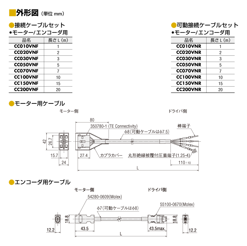 ケーブル